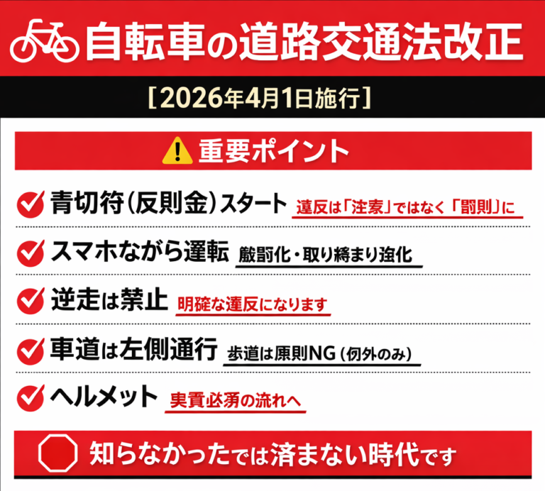 【2026年4月1日施行】自転車の道路交通法改正｜重要ポイント